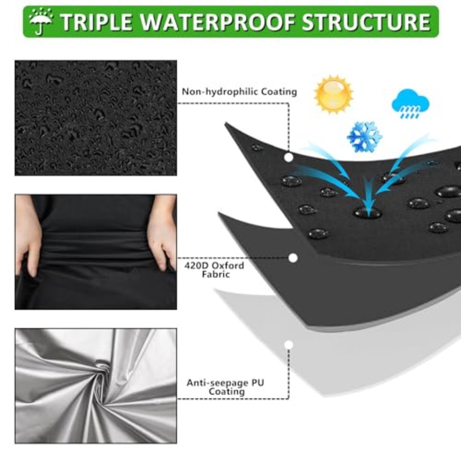 Okrągłe pokrowce na meble ogro – Outdoor Furniture Cover Waterproof recenzja i cena