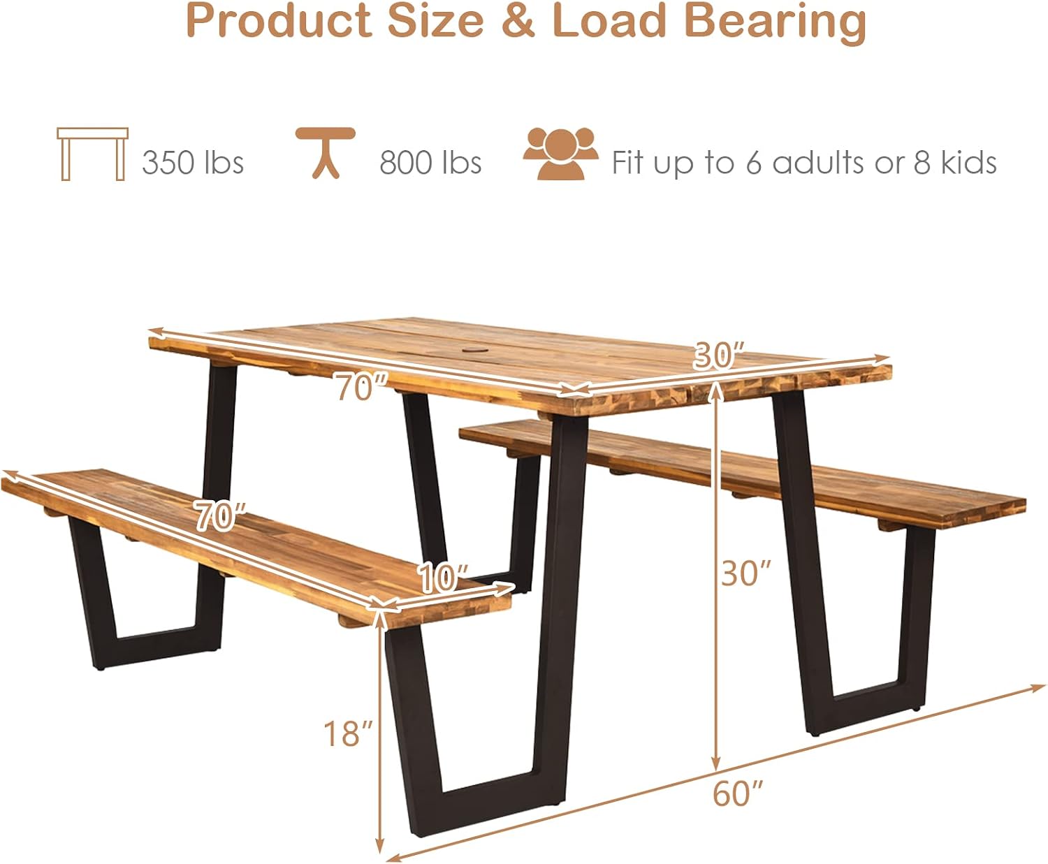 Zestaw stołu piknikowego z ław – Outdoor Furniture Dining Set recenzja i cena