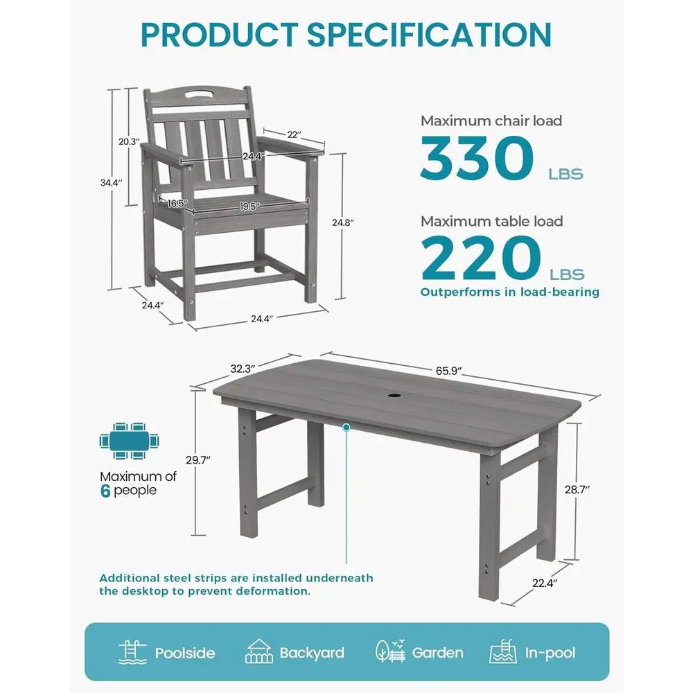 Zestaw 2 krzeseł ogrodowych z  – Outdoor Furniture Dining Set recenzja i cena