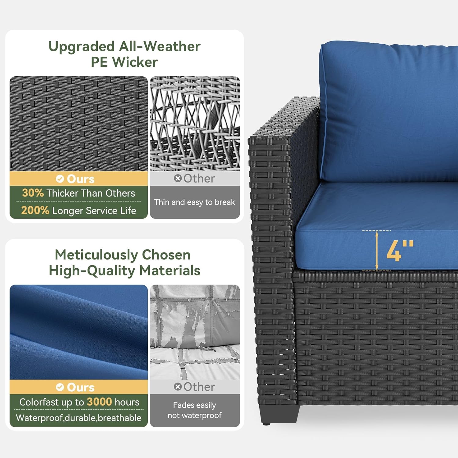 Granatowy narożnik ogrodowy z  – Outdoor Furniture Fire Pit recenzja i cena