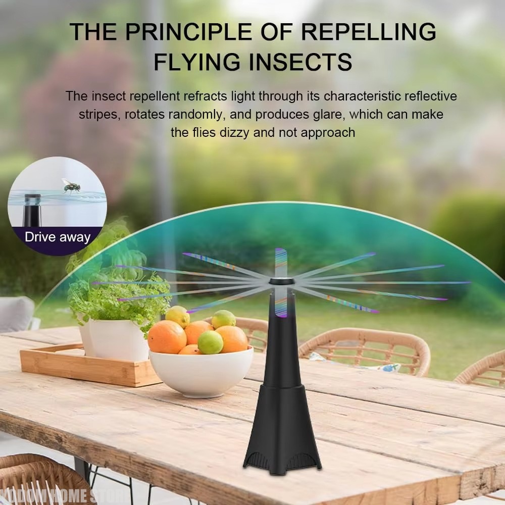 Wentylatory na muchy do stołów – Outdoor Furniture Usa recenzja i cena